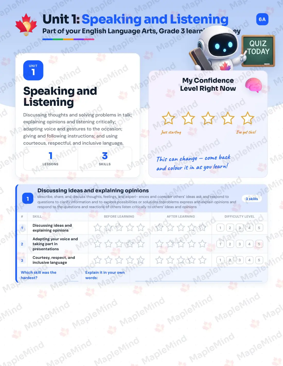 Page 6 of 25 from the English Language Arts, Grade 3 Prince Edward Island Course Companion — skills tracker with before and after self-assessment