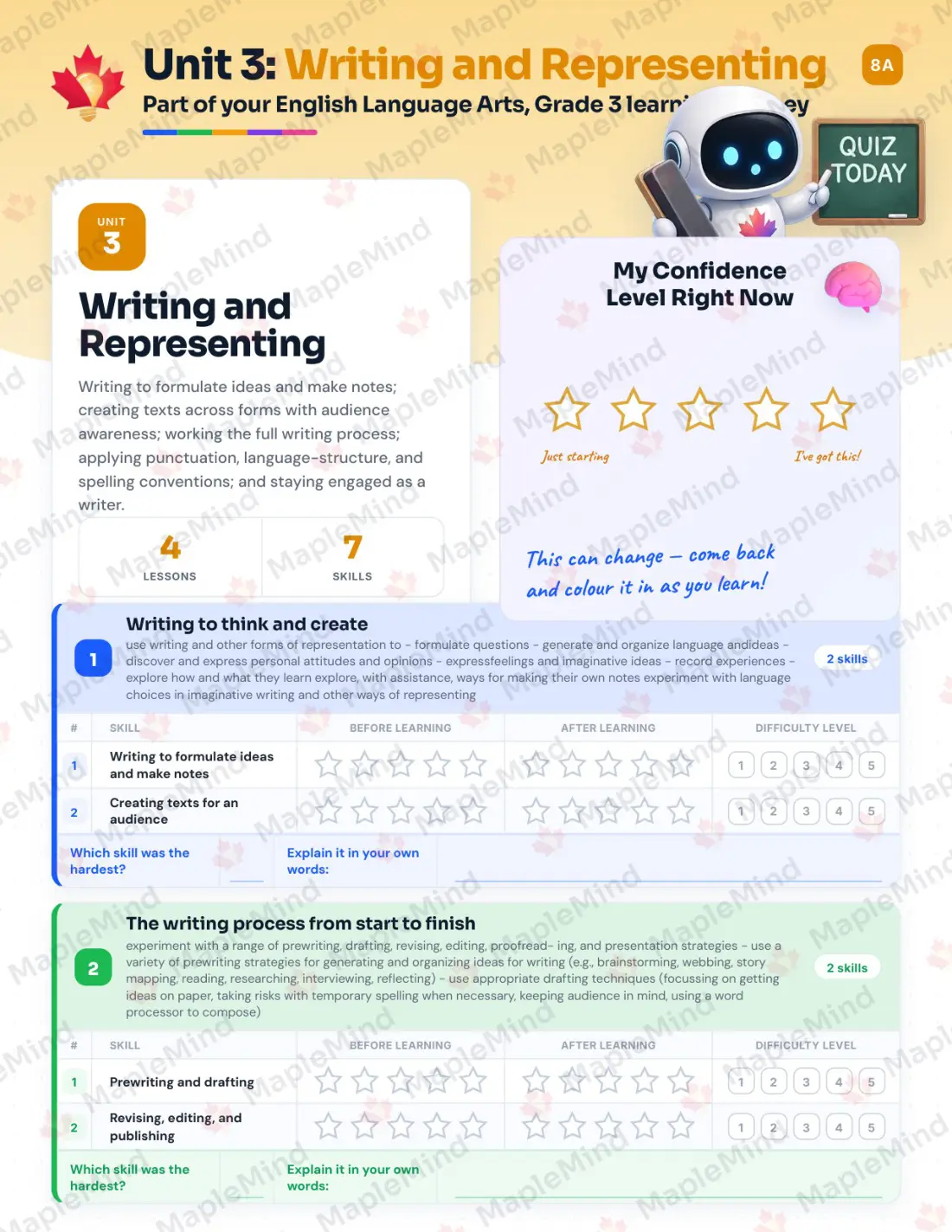 Page 13 of 25 from the English Language Arts, Grade 3 Prince Edward Island Course Companion — skills tracker with before and after self-assessment