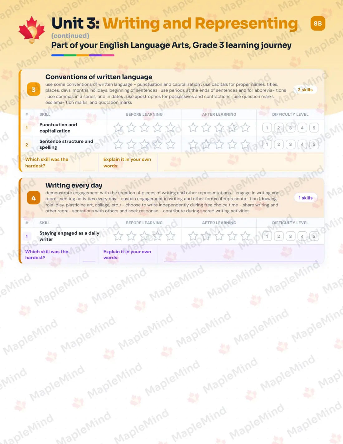 Page 14 of 25 from the English Language Arts, Grade 3 Prince Edward Island Course Companion — skills tracker with before and after self-assessment