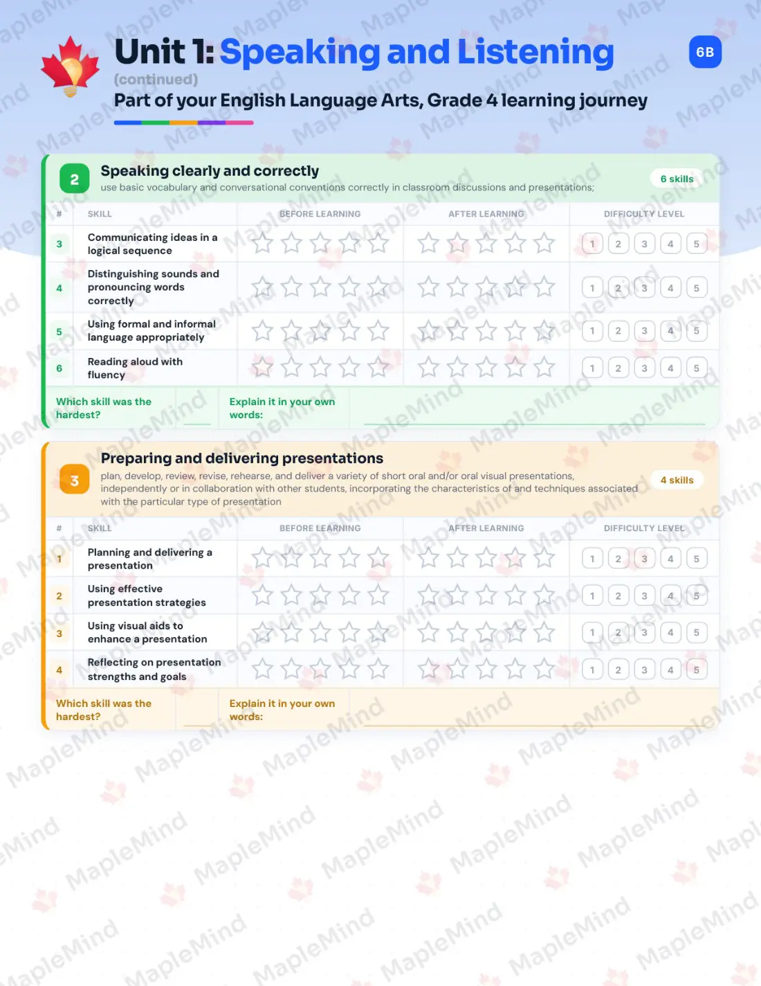 Page 7 of 26 from the English Language Arts, Grade 4 Prince Edward Island Course Companion — skills tracker with before and after self-assessment
