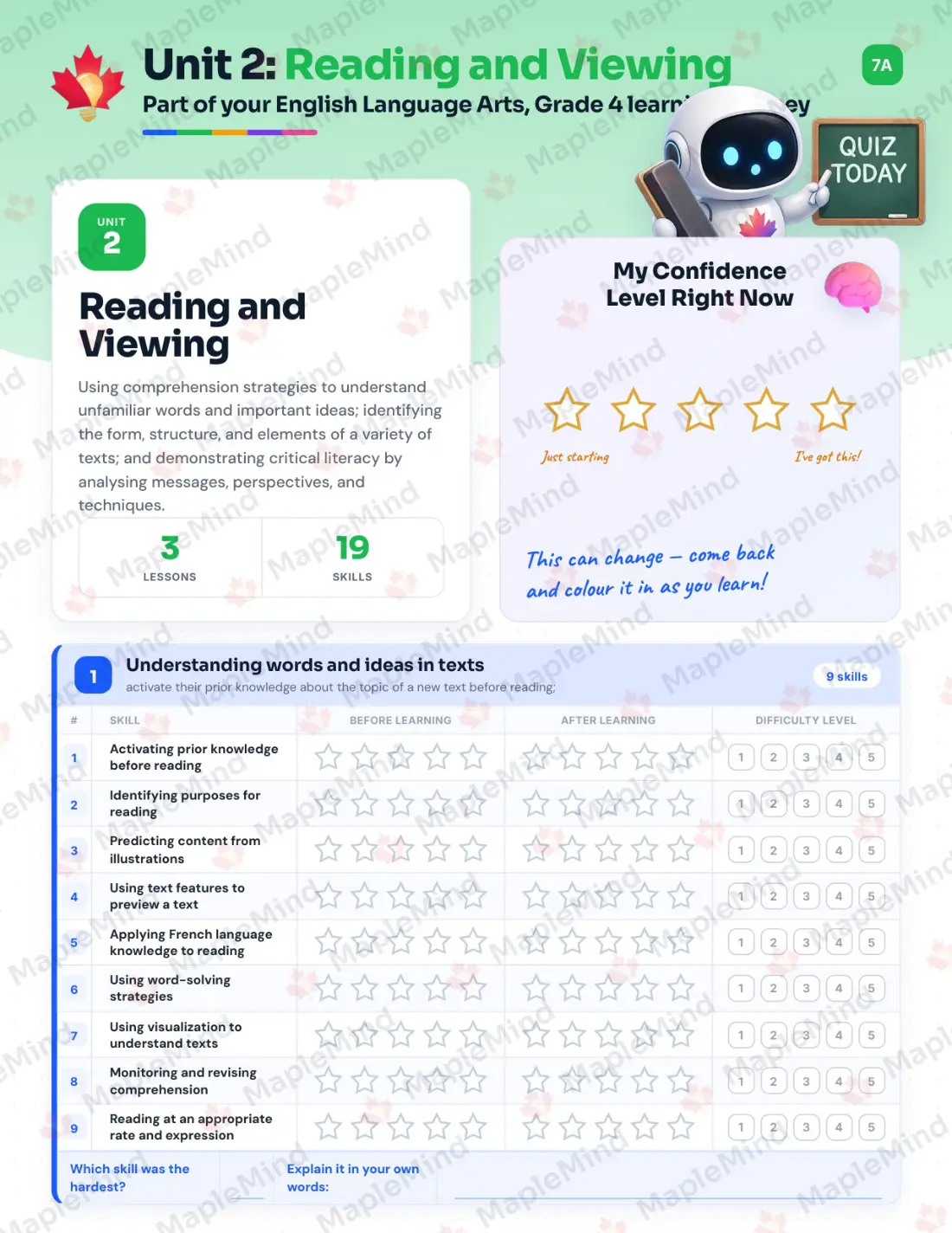 Page 10 of 26 from the English Language Arts, Grade 4 Prince Edward Island Course Companion — skills tracker with before and after self-assessment