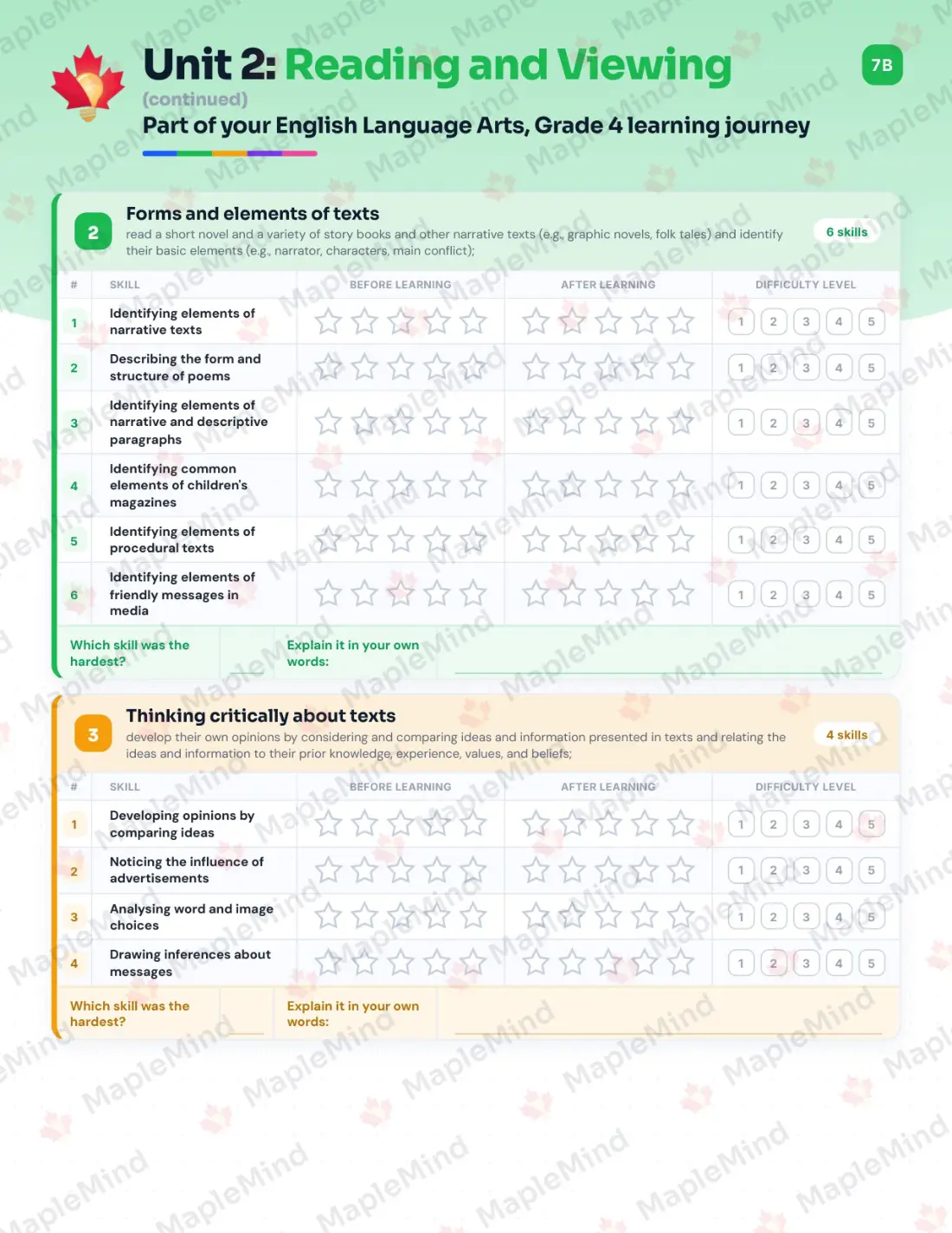 Page 11 of 26 from the English Language Arts, Grade 4 Prince Edward Island Course Companion — skills tracker with before and after self-assessment