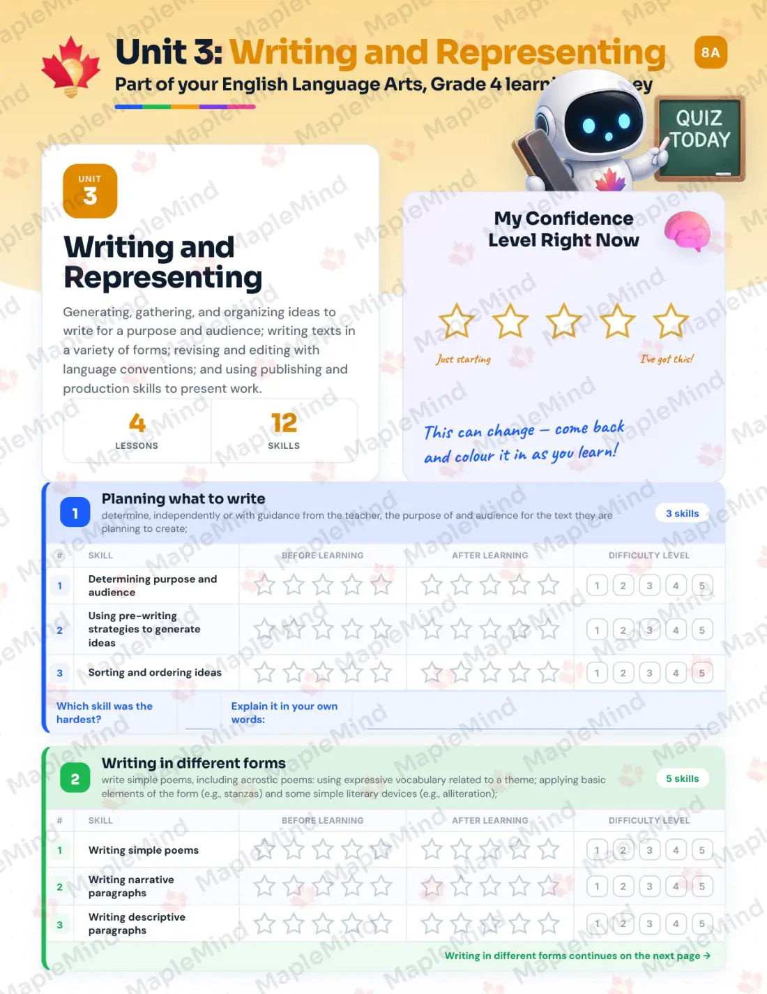 Page 14 of 26 from the English Language Arts, Grade 4 Prince Edward Island Course Companion — skills tracker with before and after self-assessment