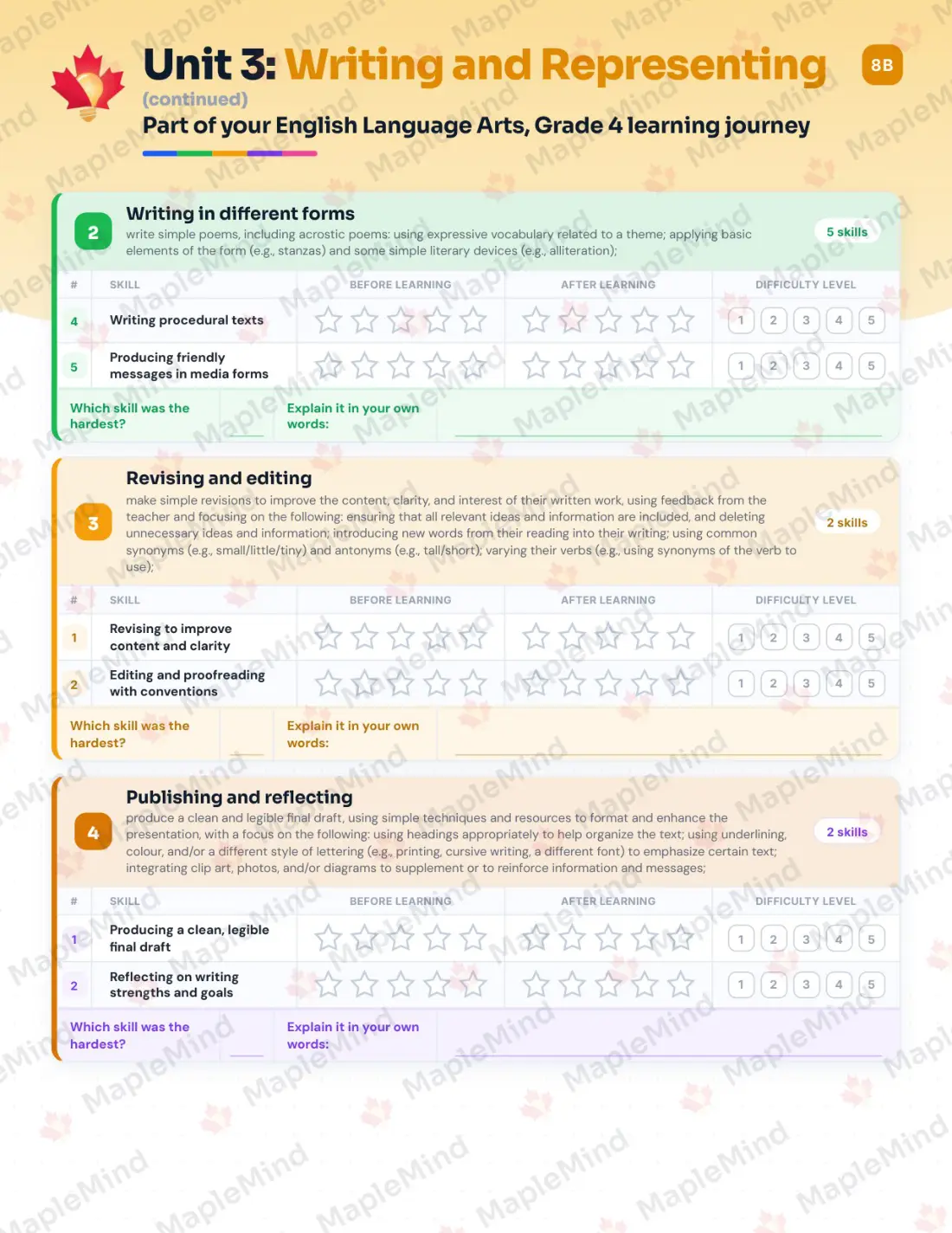 Page 15 of 26 from the English Language Arts, Grade 4 Prince Edward Island Course Companion — skills tracker with before and after self-assessment