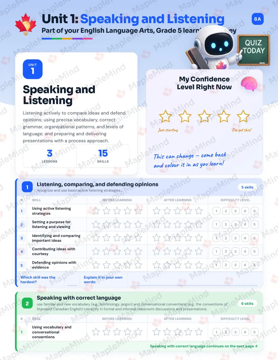 Page 6 of 26 from the English Language Arts, Grade 5 Prince Edward Island Course Companion — skills tracker with before and after self-assessment