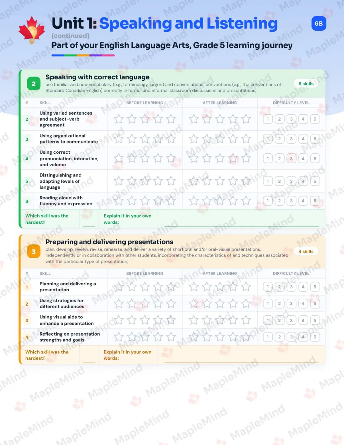 Page 7 of 26 from the English Language Arts, Grade 5 Prince Edward Island Course Companion — skills tracker with before and after self-assessment