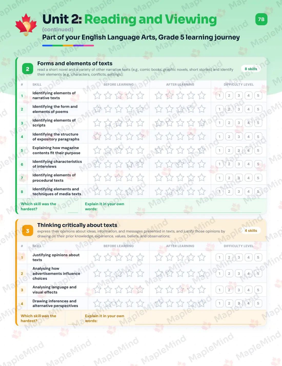 Page 11 of 26 from the English Language Arts, Grade 5 Prince Edward Island Course Companion — skills tracker with before and after self-assessment