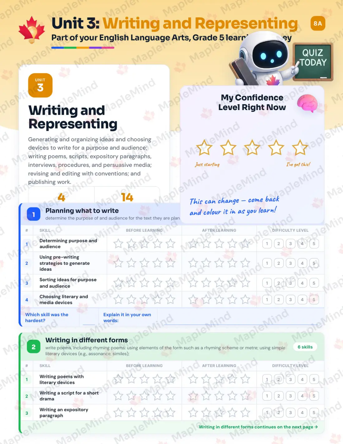 Page 14 of 26 from the English Language Arts, Grade 5 Prince Edward Island Course Companion — skills tracker with before and after self-assessment