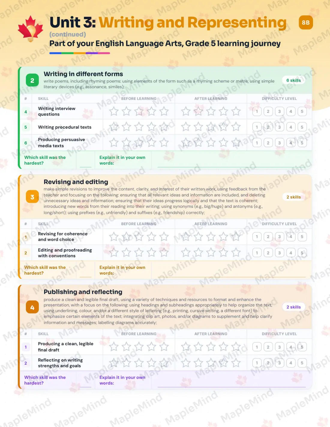 Page 15 of 26 from the English Language Arts, Grade 5 Prince Edward Island Course Companion — skills tracker with before and after self-assessment