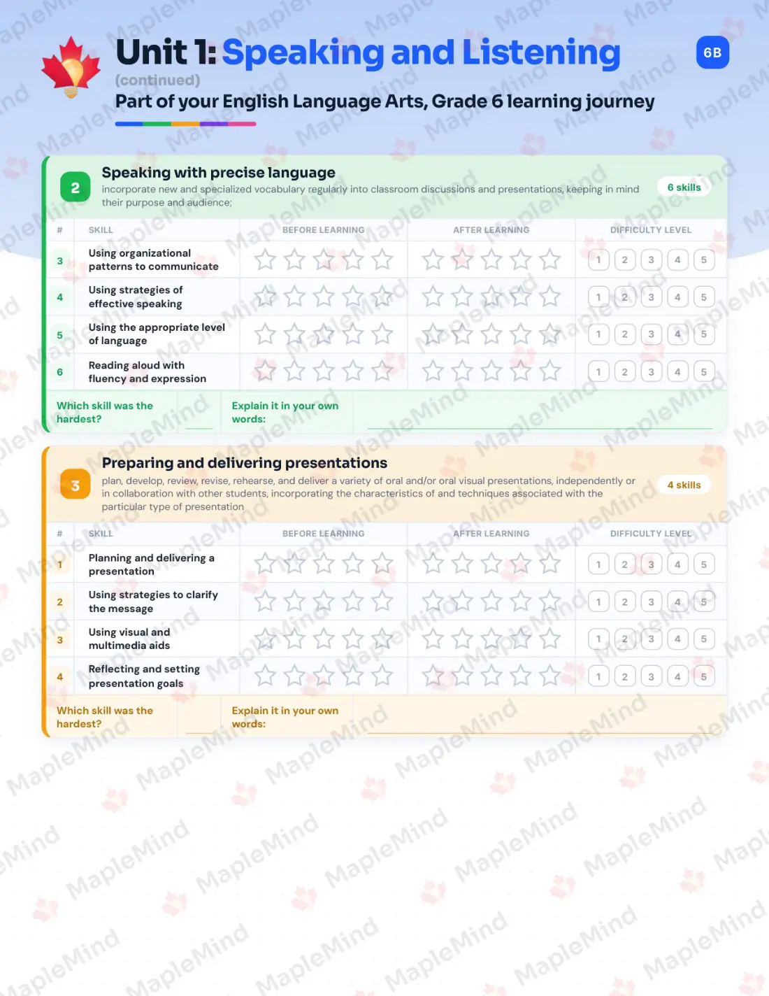 Page 7 of 27 from the English Language Arts, Grade 6 Prince Edward Island Course Companion — skills tracker with before and after self-assessment