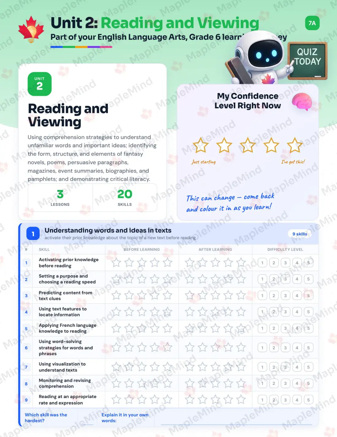 Page 10 of 27 from the English Language Arts, Grade 6 Prince Edward Island Course Companion — skills tracker with before and after self-assessment