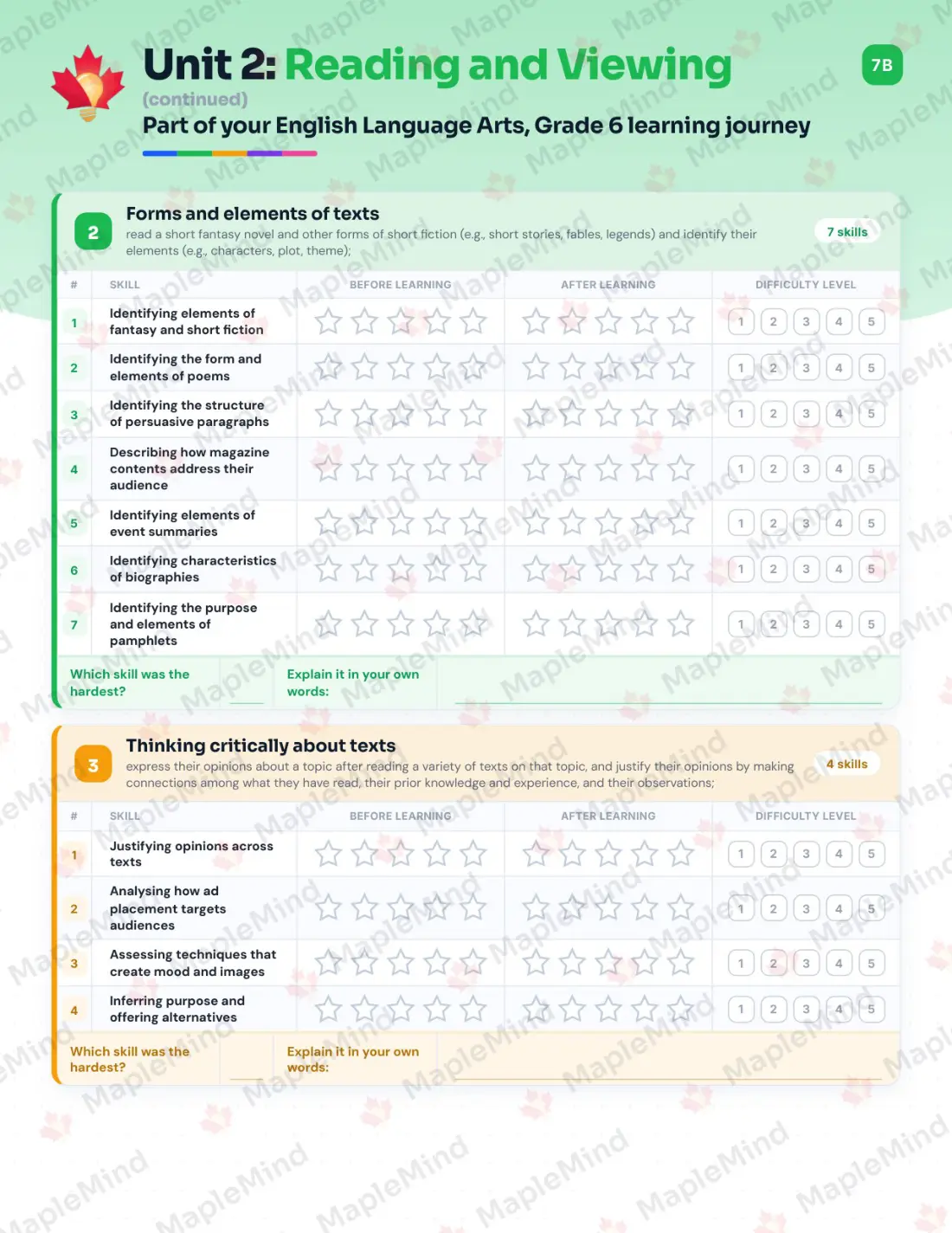 Page 11 of 27 from the English Language Arts, Grade 6 Prince Edward Island Course Companion — skills tracker with before and after self-assessment
