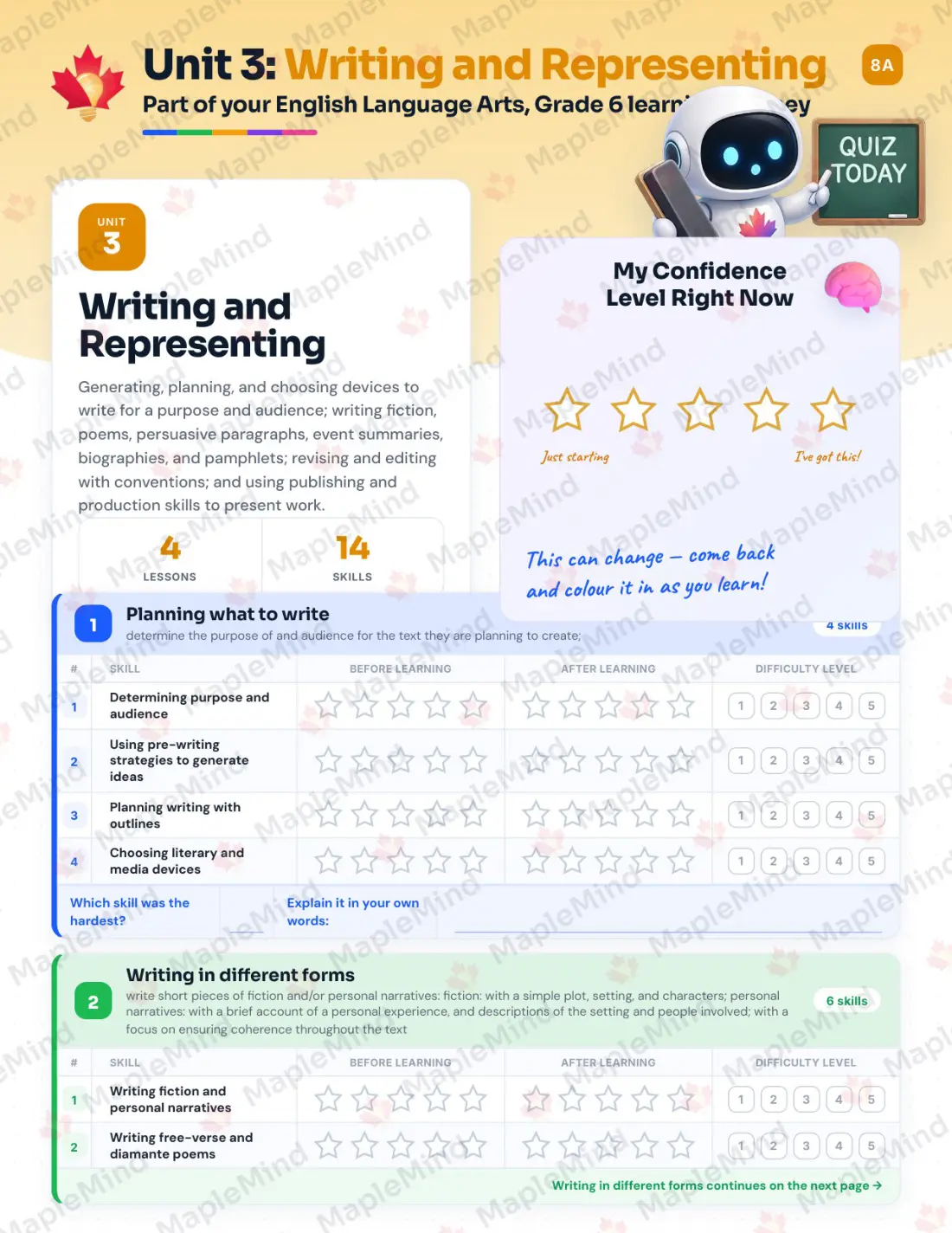 Page 14 of 27 from the English Language Arts, Grade 6 Prince Edward Island Course Companion — skills tracker with before and after self-assessment