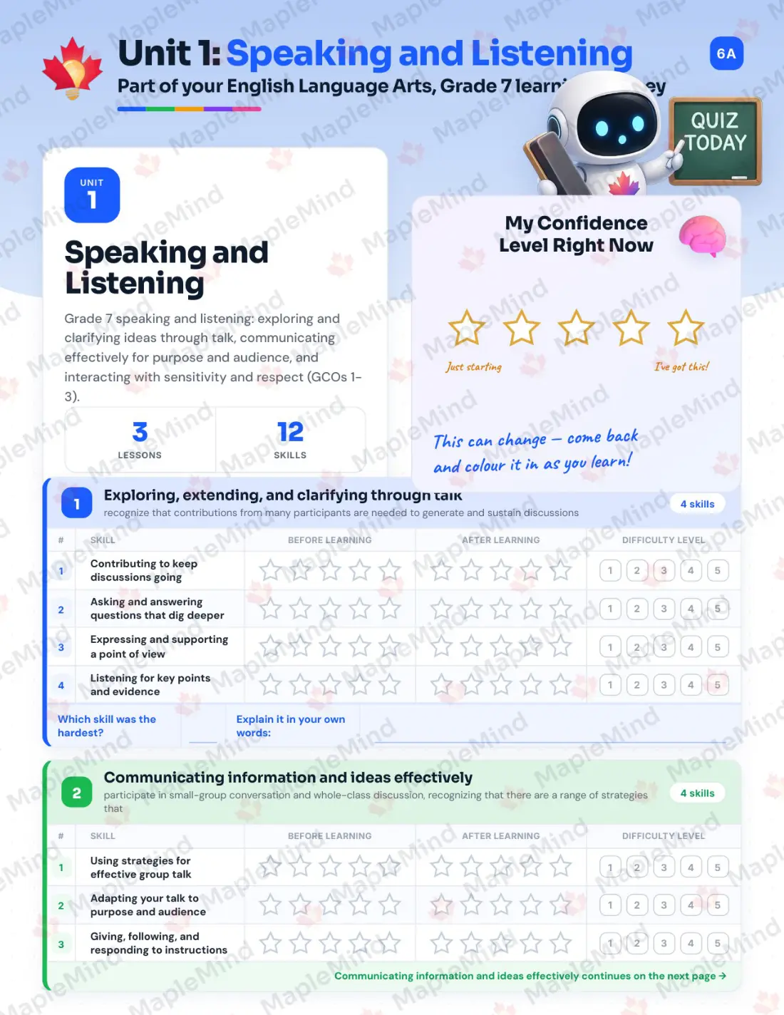 Page 6 of 26 from the English Language Arts, Grade 7 Prince Edward Island Course Companion — skills tracker with before and after self-assessment