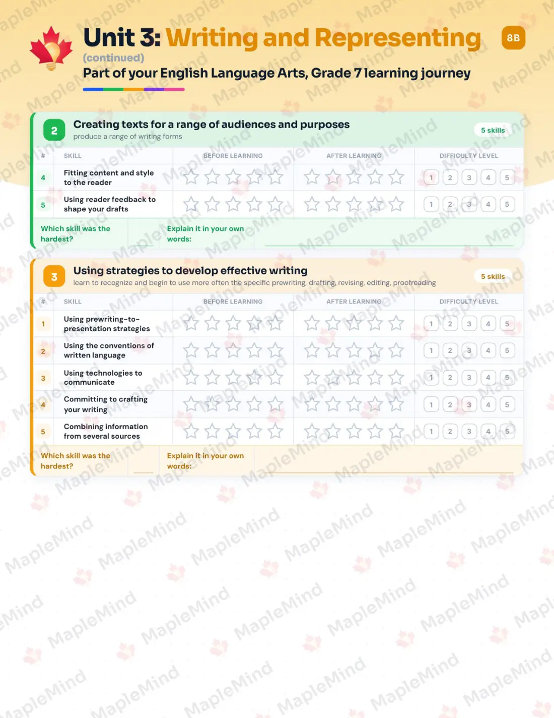 Page 15 of 26 from the English Language Arts, Grade 7 Prince Edward Island Course Companion — skills tracker with before and after self-assessment
