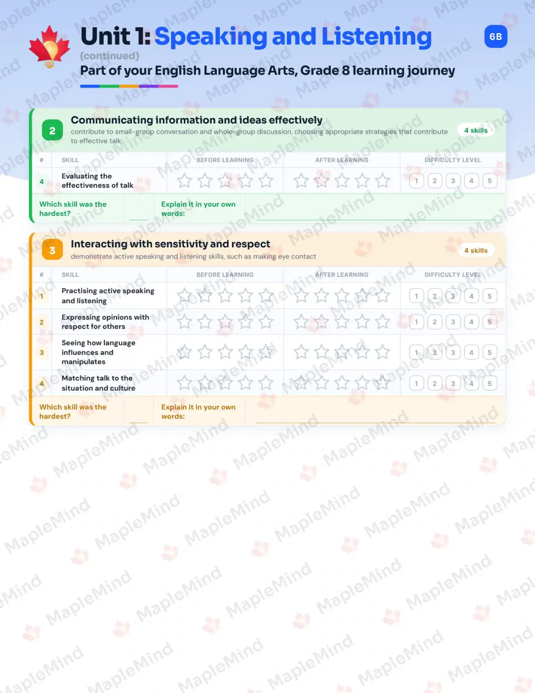 Page 7 of 26 from the English Language Arts, Grade 8 Prince Edward Island Course Companion — skills tracker with before and after self-assessment