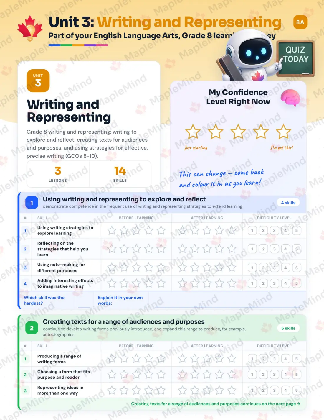 Page 14 of 26 from the English Language Arts, Grade 8 Prince Edward Island Course Companion — skills tracker with before and after self-assessment