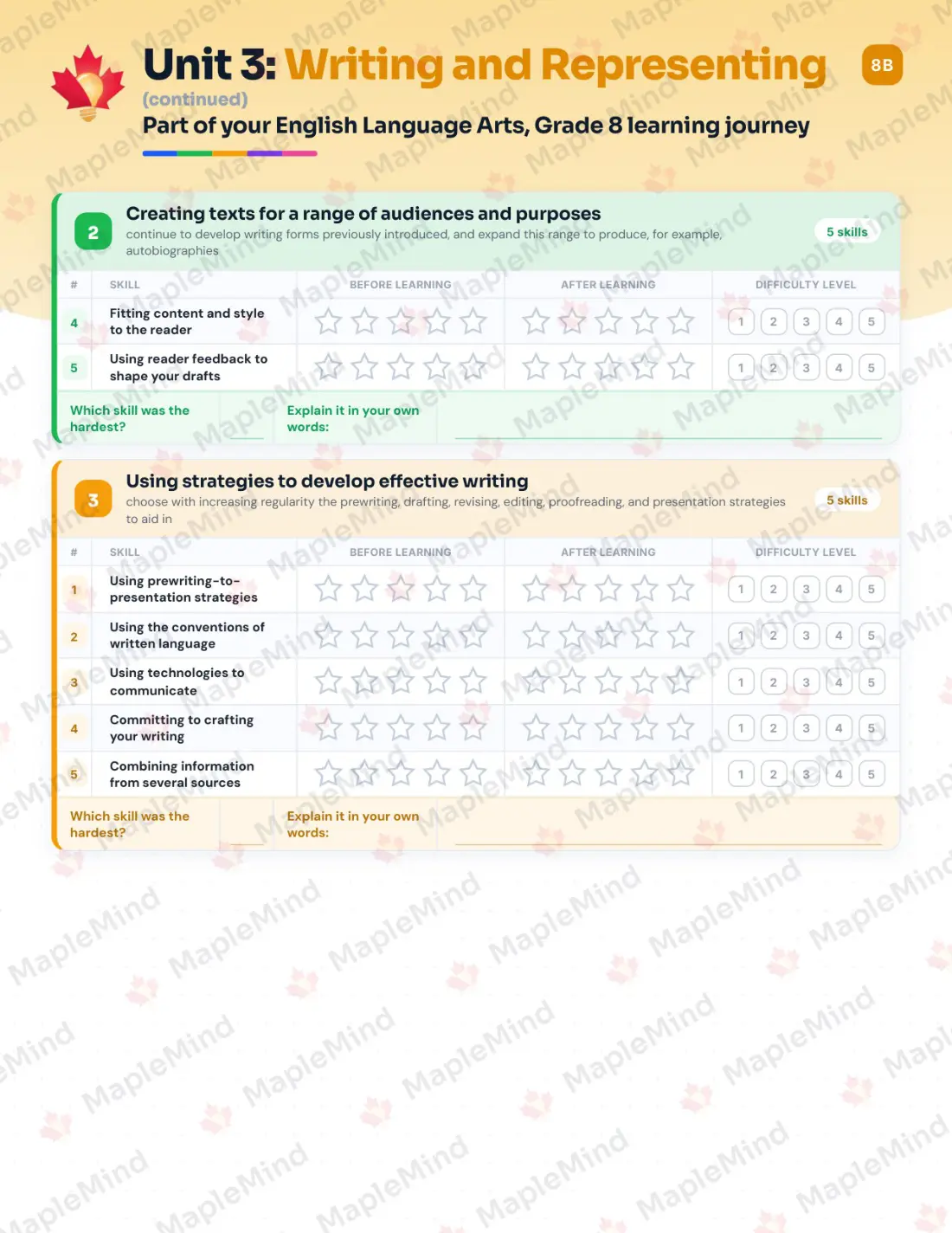 Page 15 of 26 from the English Language Arts, Grade 8 Prince Edward Island Course Companion — skills tracker with before and after self-assessment