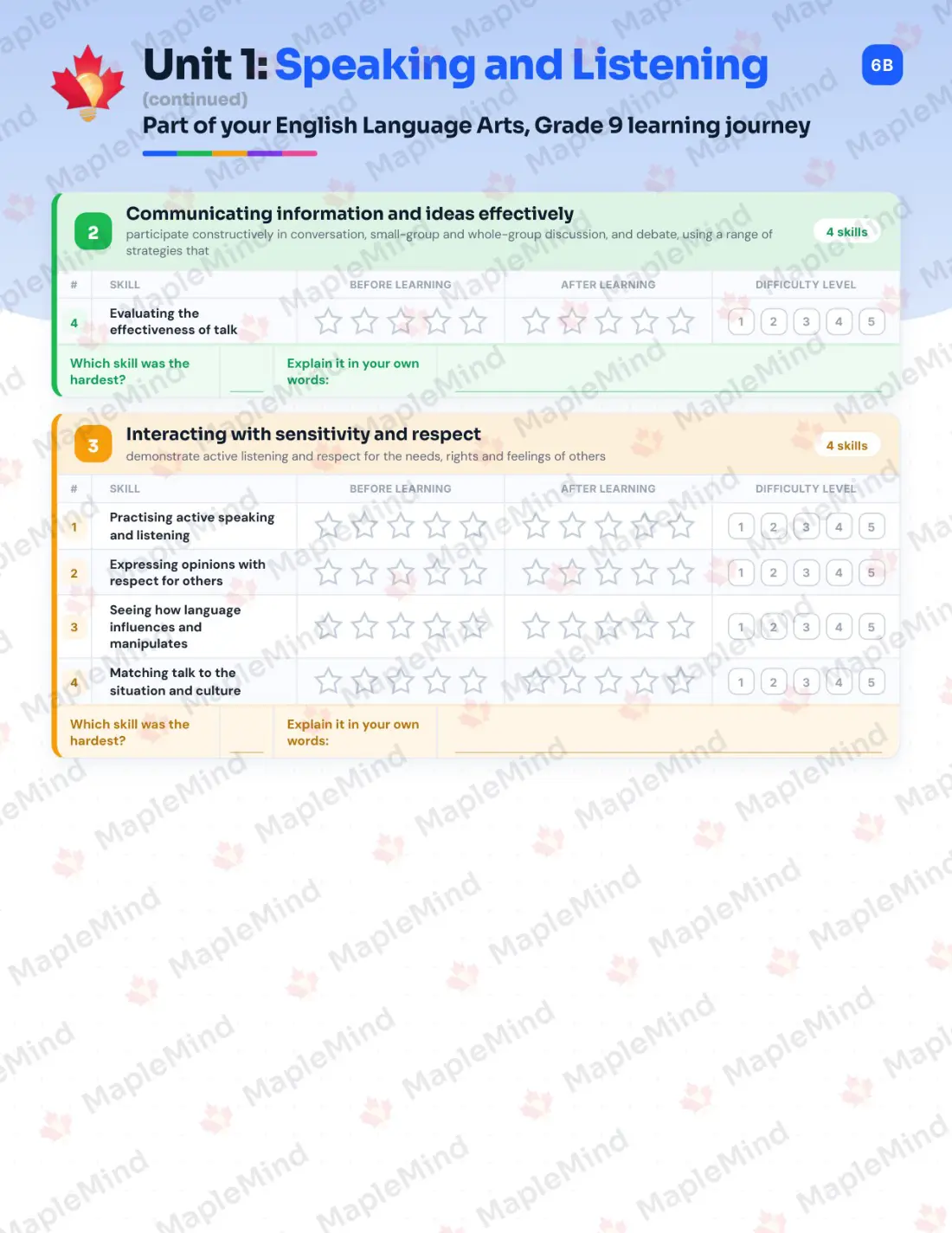 Page 7 of 26 from the English Language Arts, Grade 9 Prince Edward Island Course Companion — skills tracker with before and after self-assessment