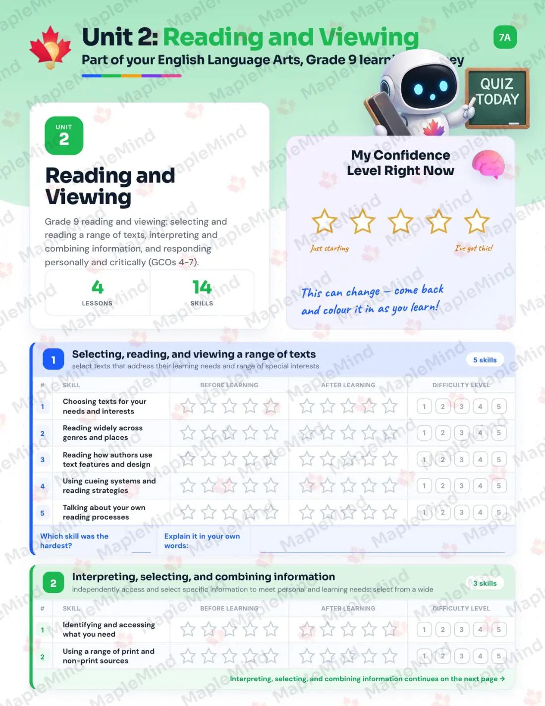 Page 10 of 26 from the English Language Arts, Grade 9 Prince Edward Island Course Companion — skills tracker with before and after self-assessment