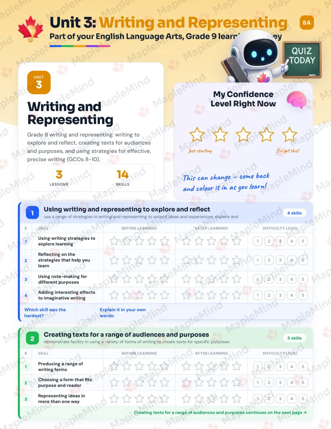 Page 14 of 26 from the English Language Arts, Grade 9 Prince Edward Island Course Companion — skills tracker with before and after self-assessment
