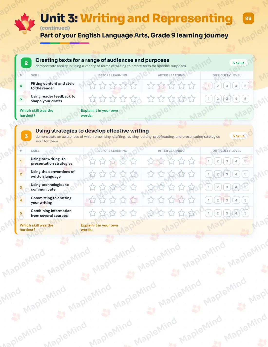 Page 15 of 26 from the English Language Arts, Grade 9 Prince Edward Island Course Companion — skills tracker with before and after self-assessment
