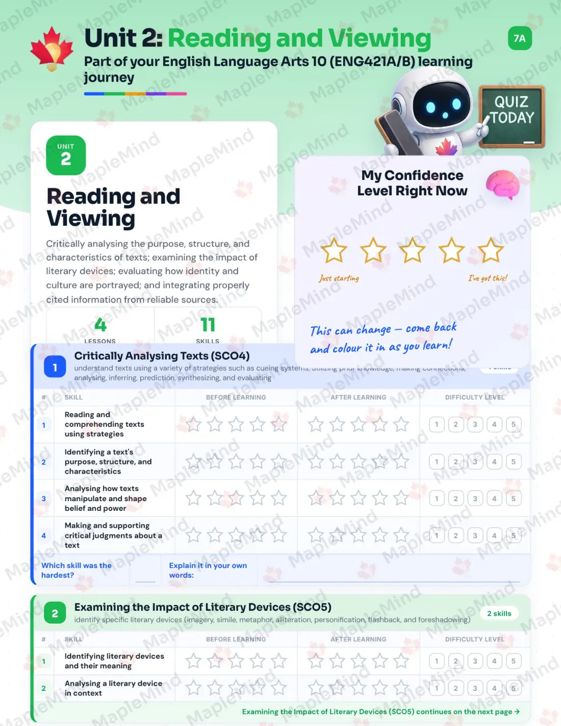 Page 10 of 26 from the English Language Arts 10 (ENG421A/B) Prince Edward Island Course Companion — skills tracker with before and after self-assessment