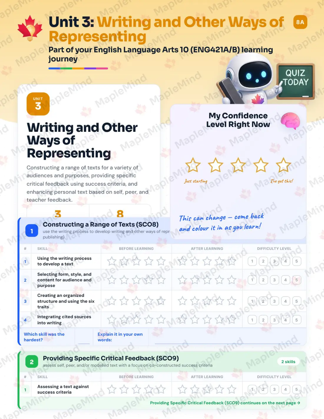 Page 14 of 26 from the English Language Arts 10 (ENG421A/B) Prince Edward Island Course Companion — skills tracker with before and after self-assessment