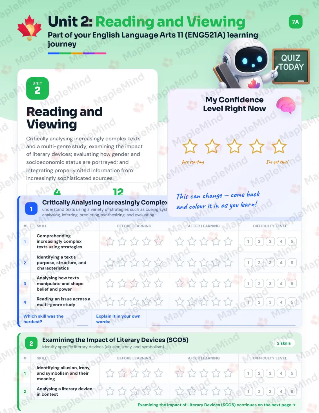 Page 10 of 26 from the English Language Arts 11 (ENG521A) Prince Edward Island Course Companion — skills tracker with before and after self-assessment