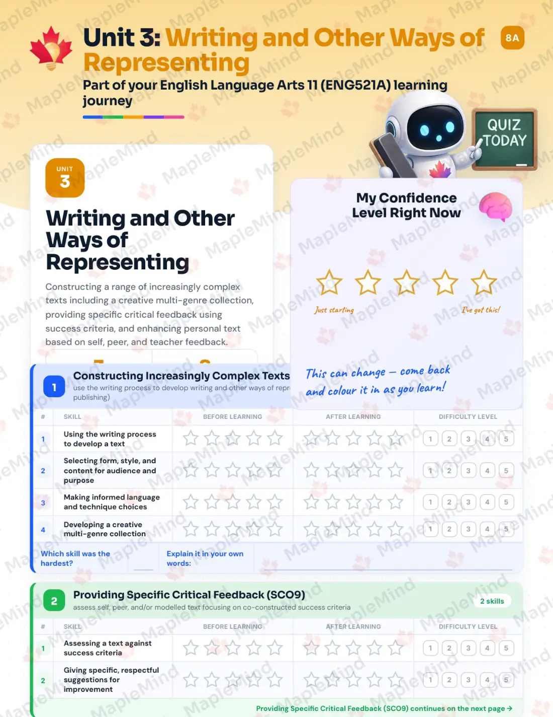 Page 14 of 26 from the English Language Arts 11 (ENG521A) Prince Edward Island Course Companion — skills tracker with before and after self-assessment
