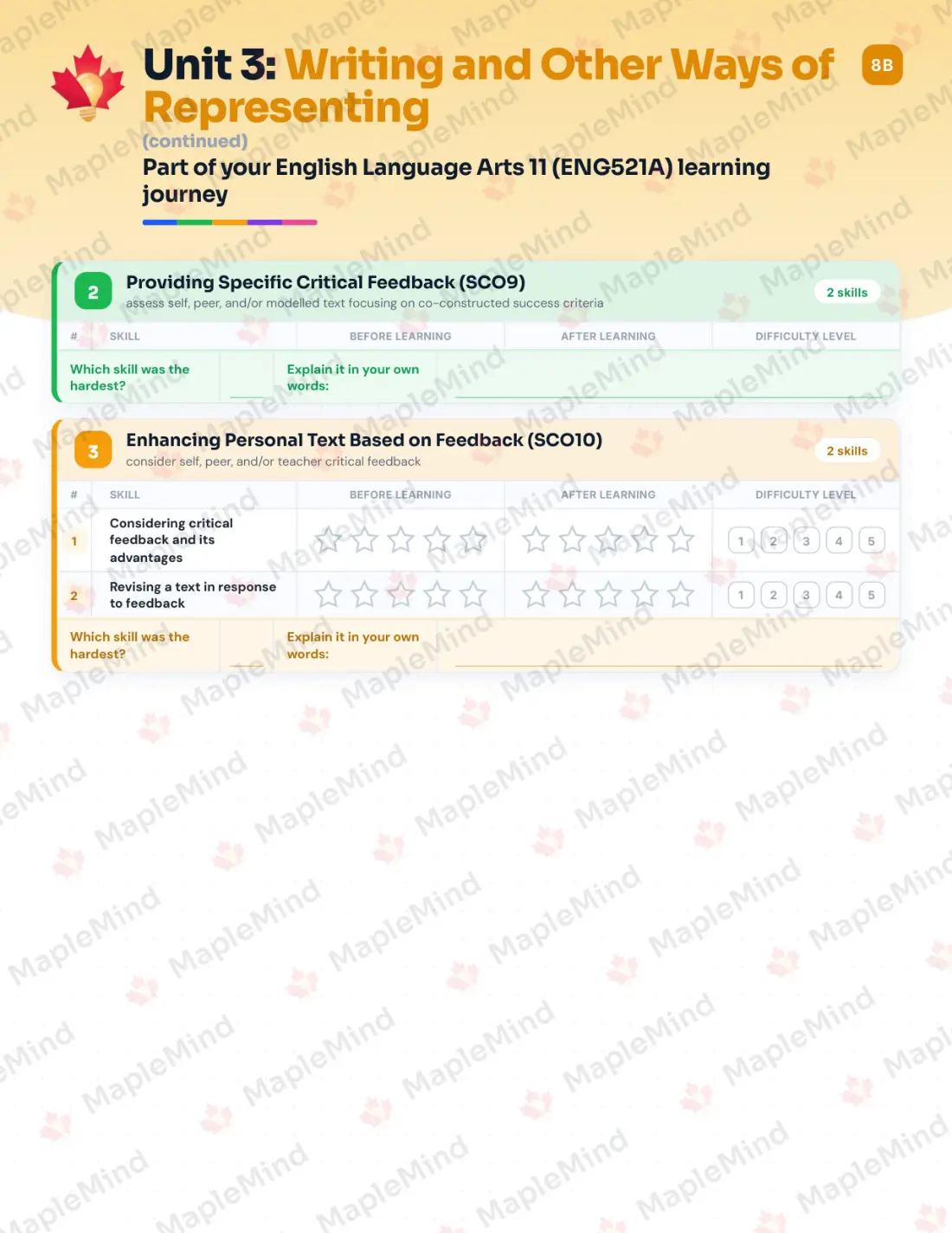 Page 15 of 26 from the English Language Arts 11 (ENG521A) Prince Edward Island Course Companion — skills tracker with before and after self-assessment