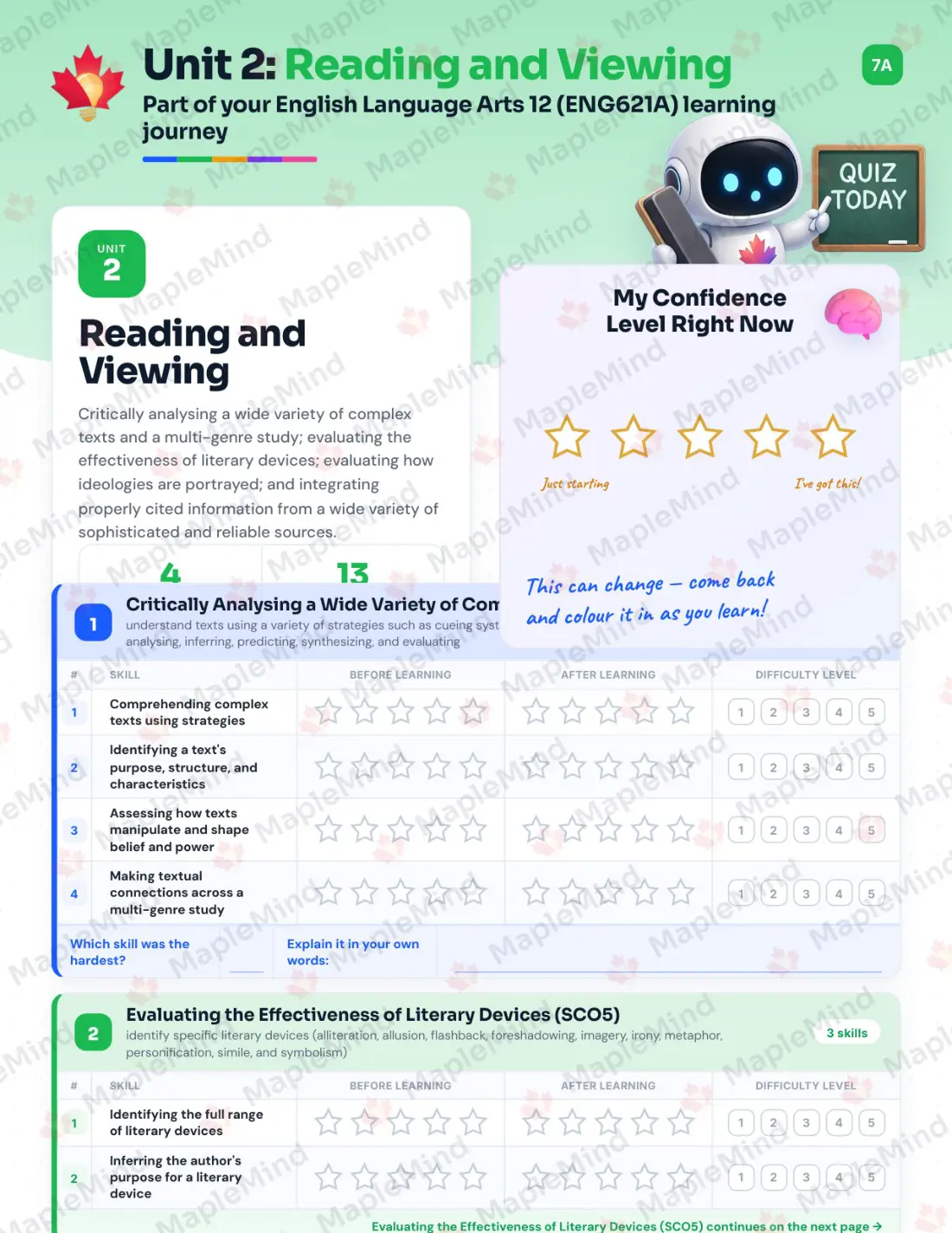 Page 10 of 26 from the English Language Arts 12 (ENG621A) Prince Edward Island Course Companion — skills tracker with before and after self-assessment