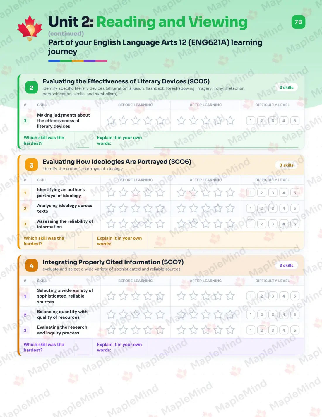 Page 11 of 26 from the English Language Arts 12 (ENG621A) Prince Edward Island Course Companion — skills tracker with before and after self-assessment