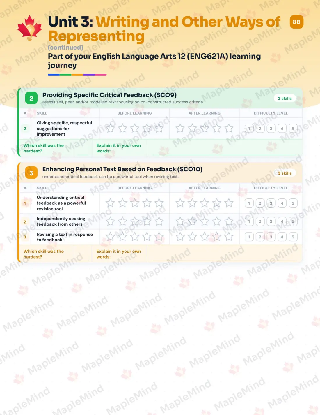 Page 15 of 26 from the English Language Arts 12 (ENG621A) Prince Edward Island Course Companion — skills tracker with before and after self-assessment