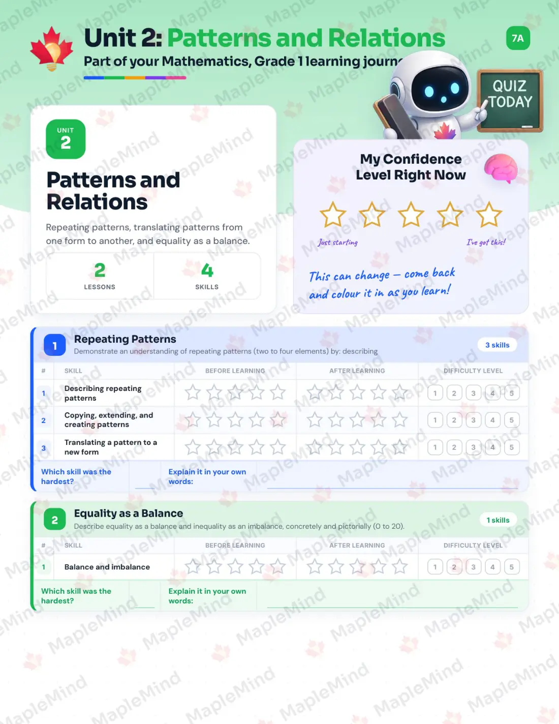 Page 10 of 24 from the Mathematics, Grade 1 Prince Edward Island Course Companion — skills tracker with before and after self-assessment