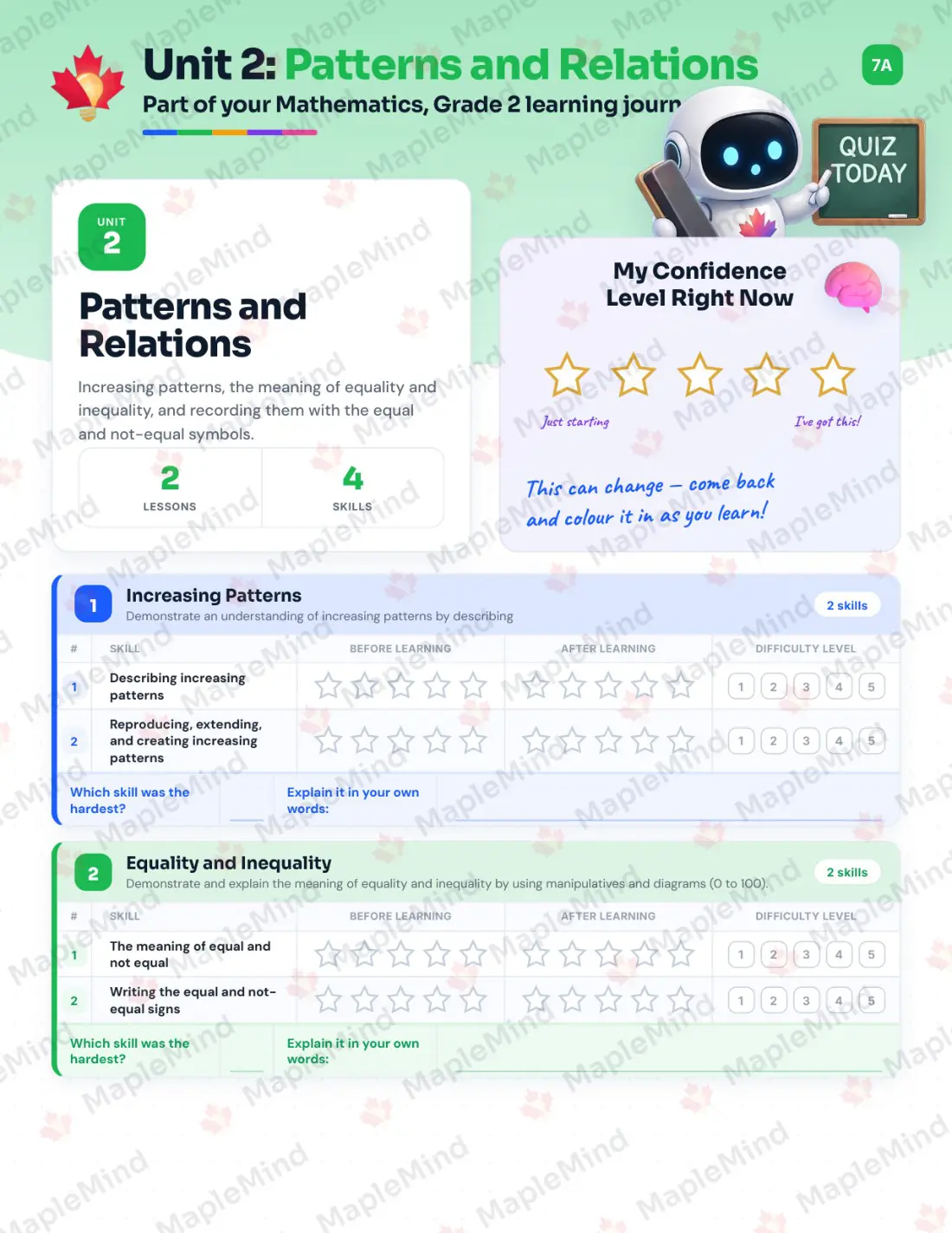 Page 11 of 30 from the Mathematics, Grade 2 Prince Edward Island Course Companion — skills tracker with before and after self-assessment