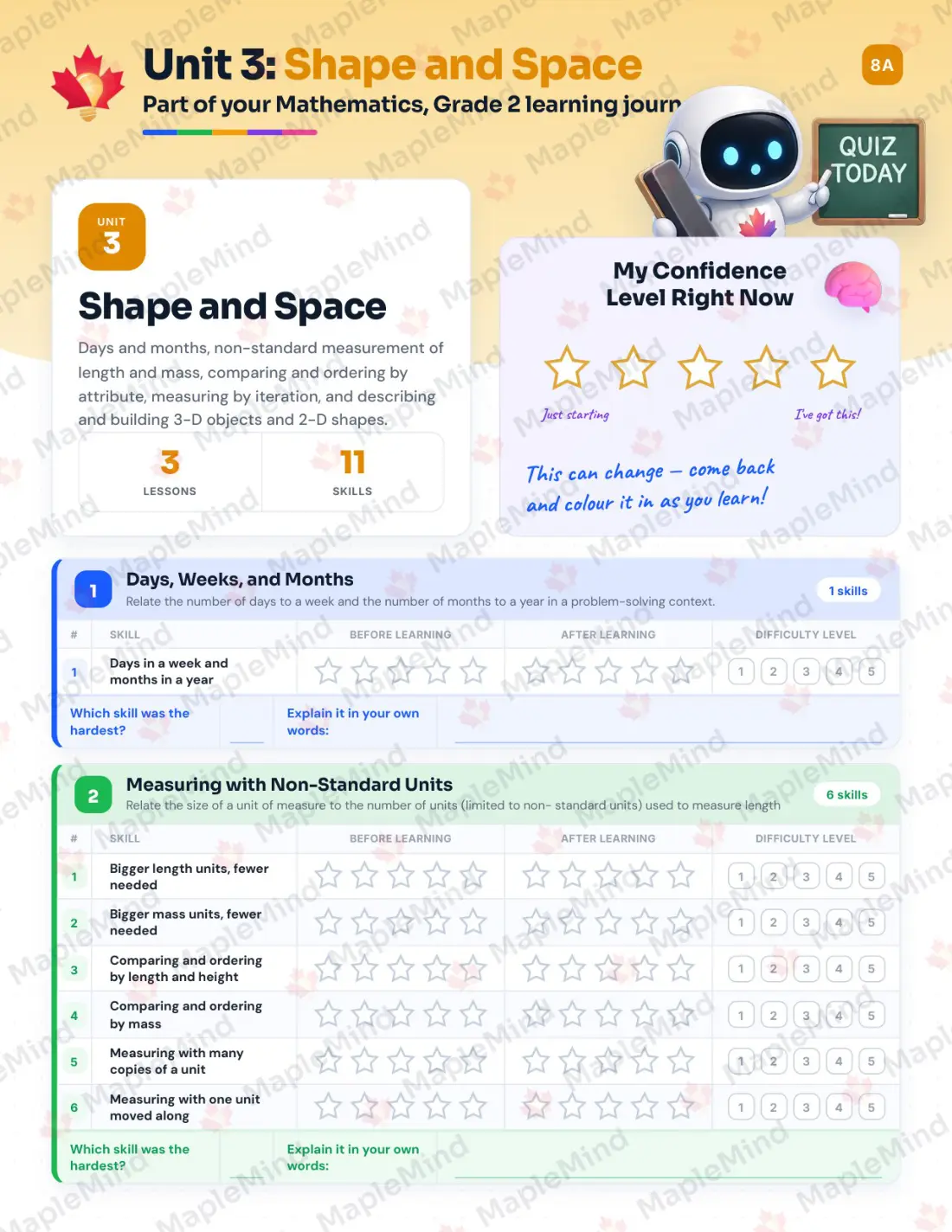 Page 14 of 30 from the Mathematics, Grade 2 Prince Edward Island Course Companion — skills tracker with before and after self-assessment