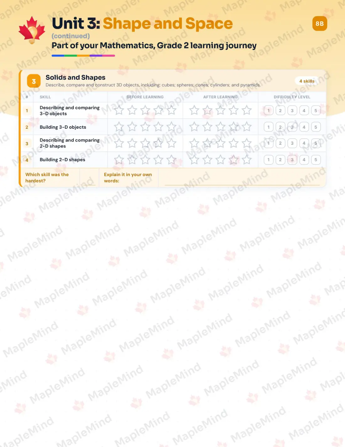 Page 15 of 30 from the Mathematics, Grade 2 Prince Edward Island Course Companion — skills tracker with before and after self-assessment
