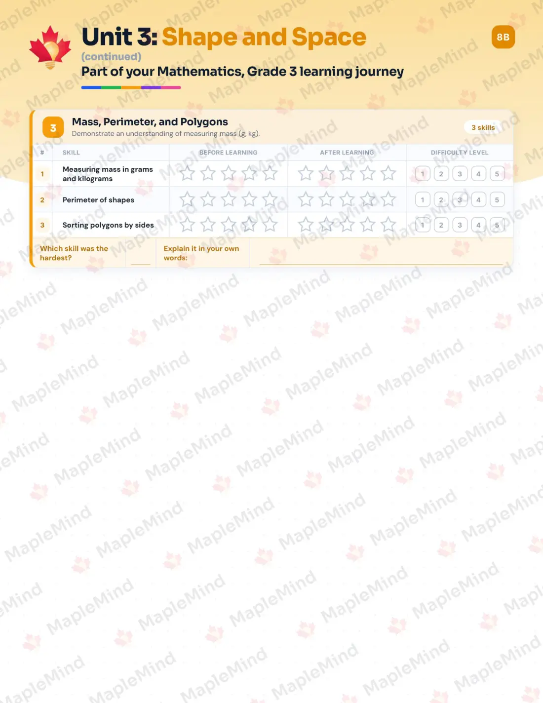 Page 15 of 30 from the Mathematics, Grade 3 Prince Edward Island Course Companion — skills tracker with before and after self-assessment