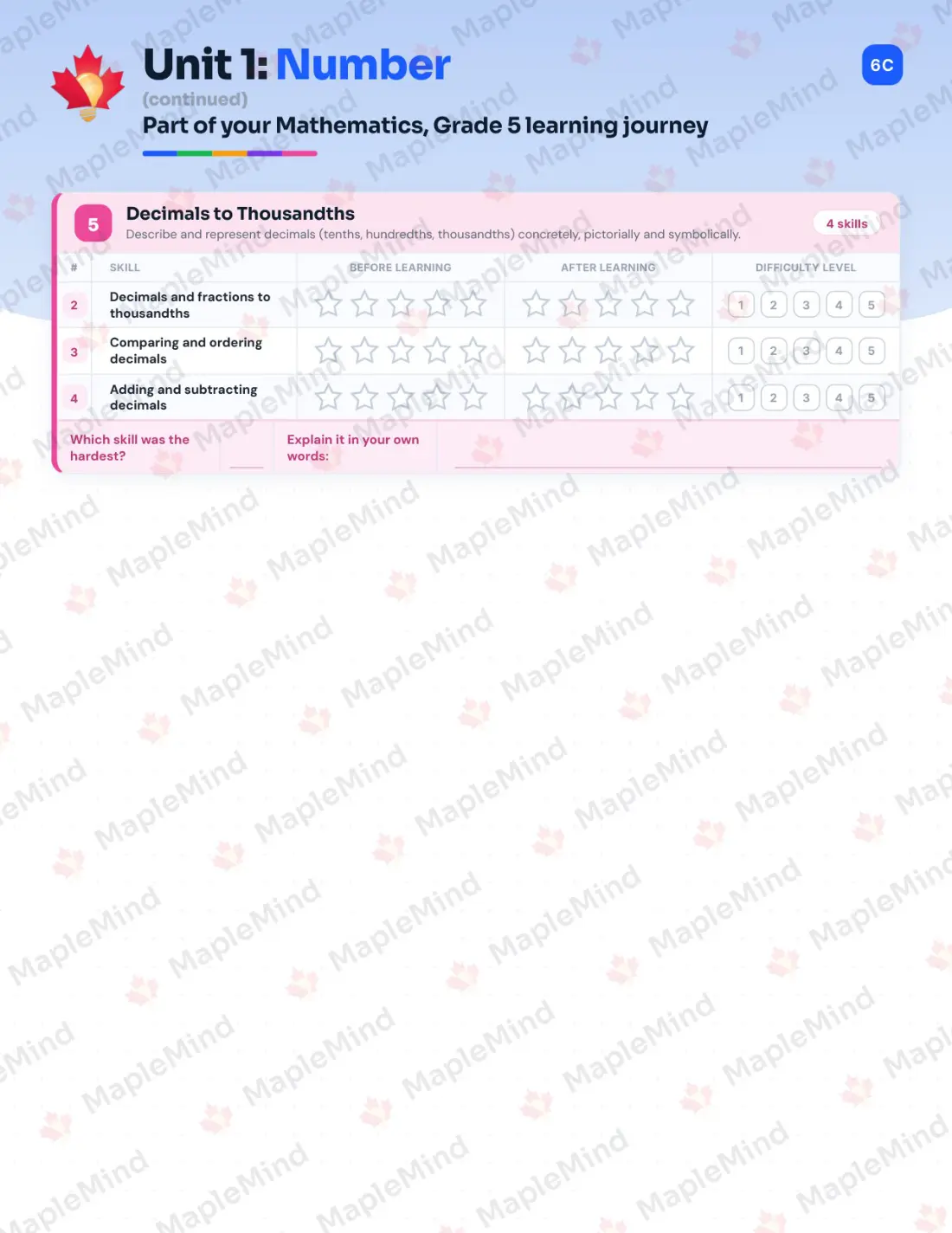 Page 8 of 30 from the Mathematics, Grade 5 Prince Edward Island Course Companion — skills tracker with before and after self-assessment