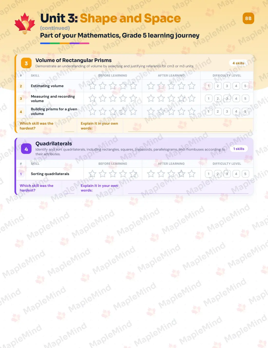 Page 15 of 30 from the Mathematics, Grade 5 Prince Edward Island Course Companion — skills tracker with before and after self-assessment