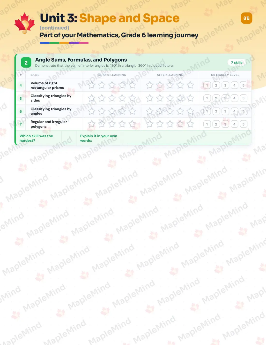 Page 13 of 28 from the Mathematics, Grade 6 Prince Edward Island Course Companion — skills tracker with before and after self-assessment