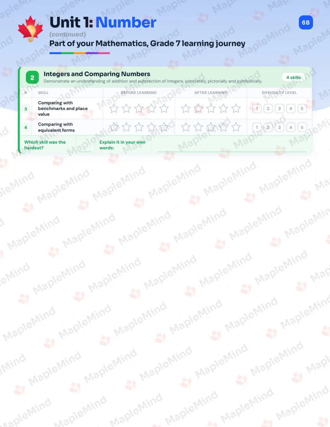 Page 7 of 30 from the Mathematics, Grade 7 Prince Edward Island Course Companion — skills tracker with before and after self-assessment