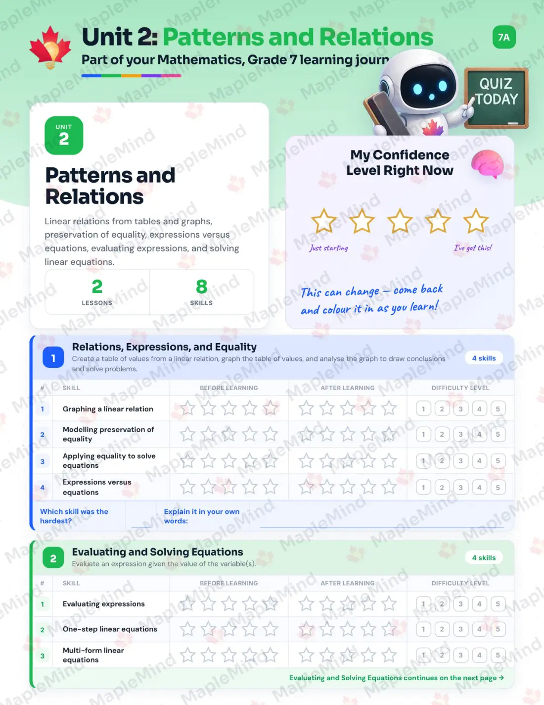 Page 10 of 30 from the Mathematics, Grade 7 Prince Edward Island Course Companion — skills tracker with before and after self-assessment