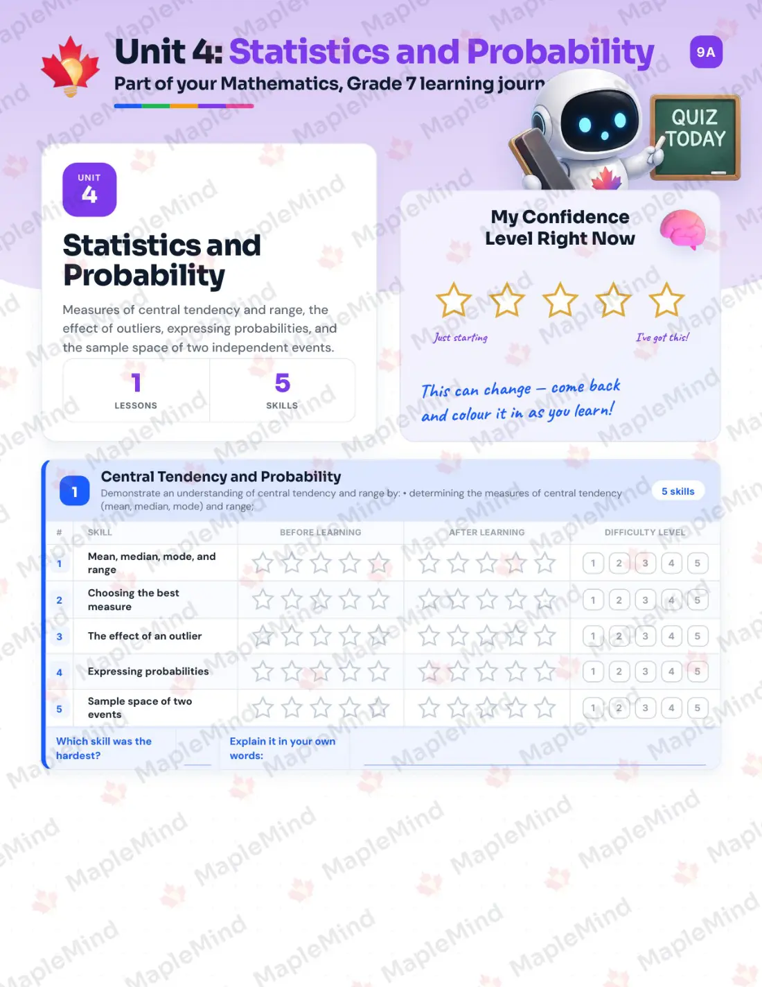 Page 18 of 30 from the Mathematics, Grade 7 Prince Edward Island Course Companion — skills tracker with before and after self-assessment