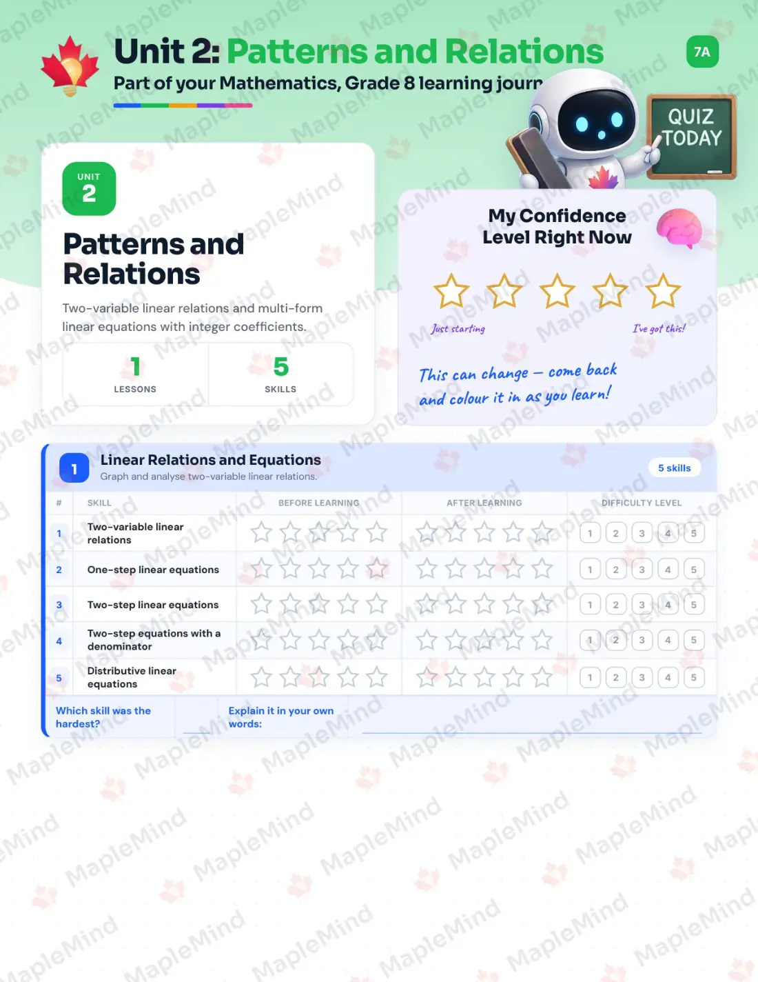 Page 10 of 28 from the Mathematics, Grade 8 Prince Edward Island Course Companion — skills tracker with before and after self-assessment