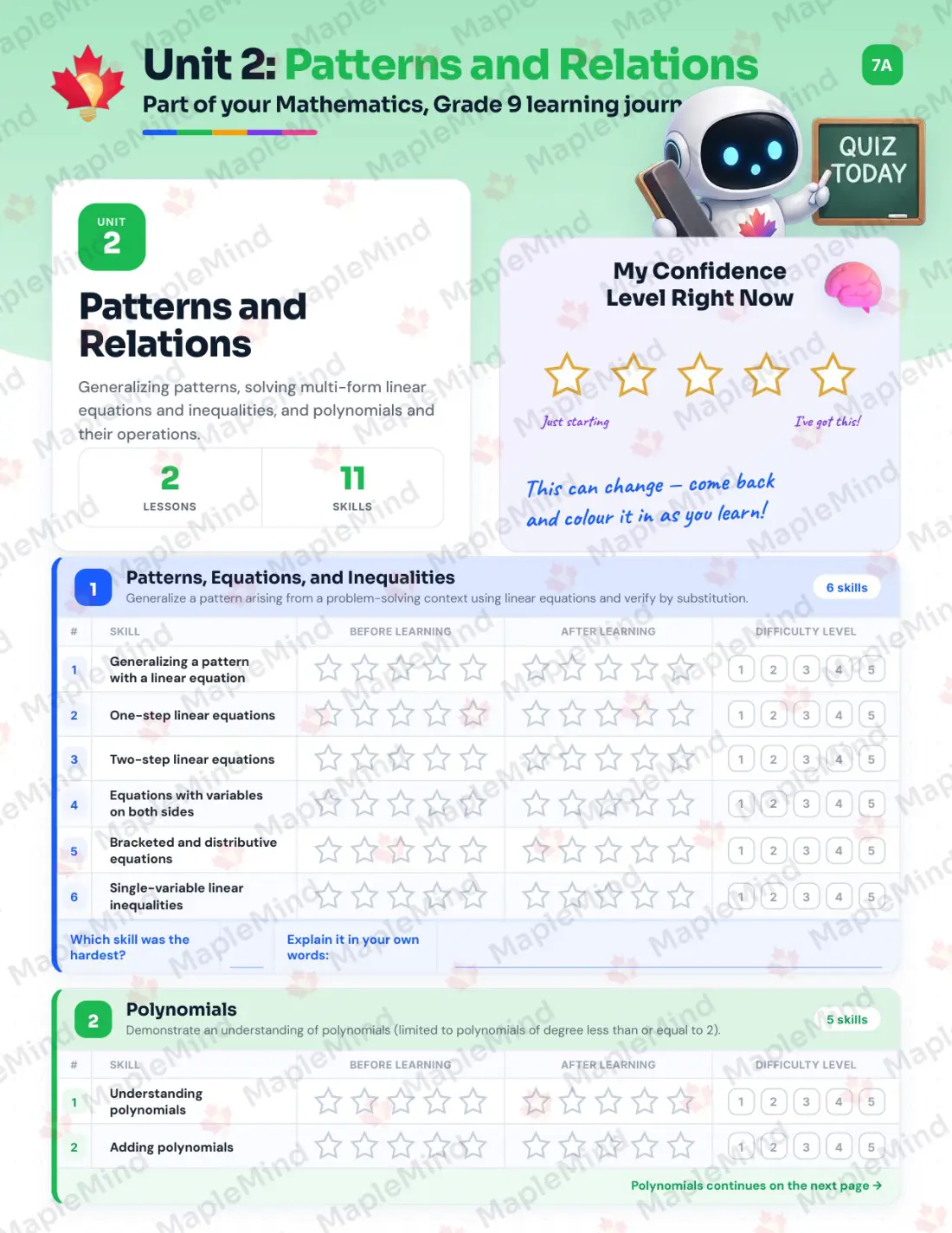 Page 10 of 25 from the Mathematics, Grade 9 Prince Edward Island Course Companion — skills tracker with before and after self-assessment