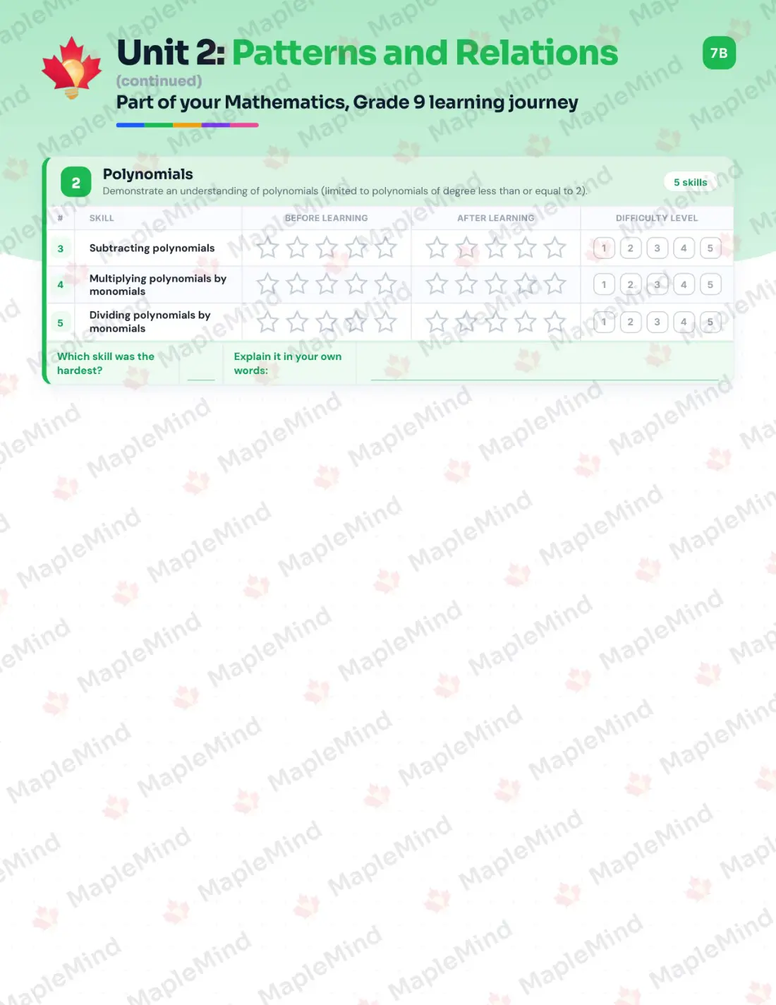 Page 11 of 25 from the Mathematics, Grade 9 Prince Edward Island Course Companion — skills tracker with before and after self-assessment