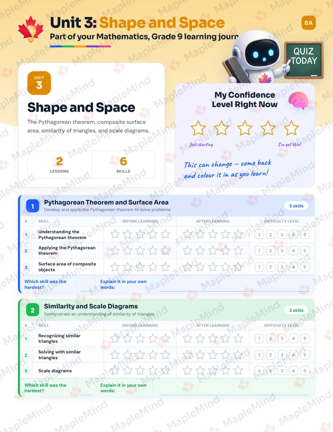 Page 14 of 25 from the Mathematics, Grade 9 Prince Edward Island Course Companion — skills tracker with before and after self-assessment