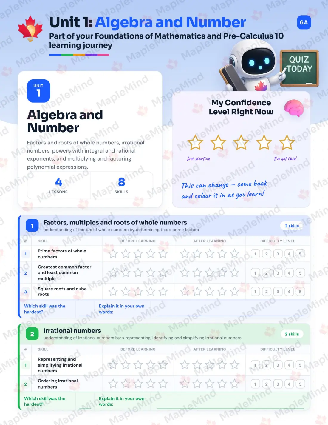 Page 6 of 27 from the Foundations of Mathematics and Pre-Calculus 10 Prince Edward Island Course Companion — skills tracker with before and after self-assessment